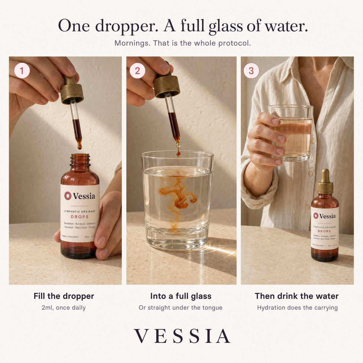 Vessia Lymfedruppels – gebruik