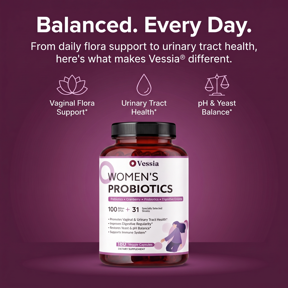 Vessia Probiotica voor Vrouwen – afbeelding 5