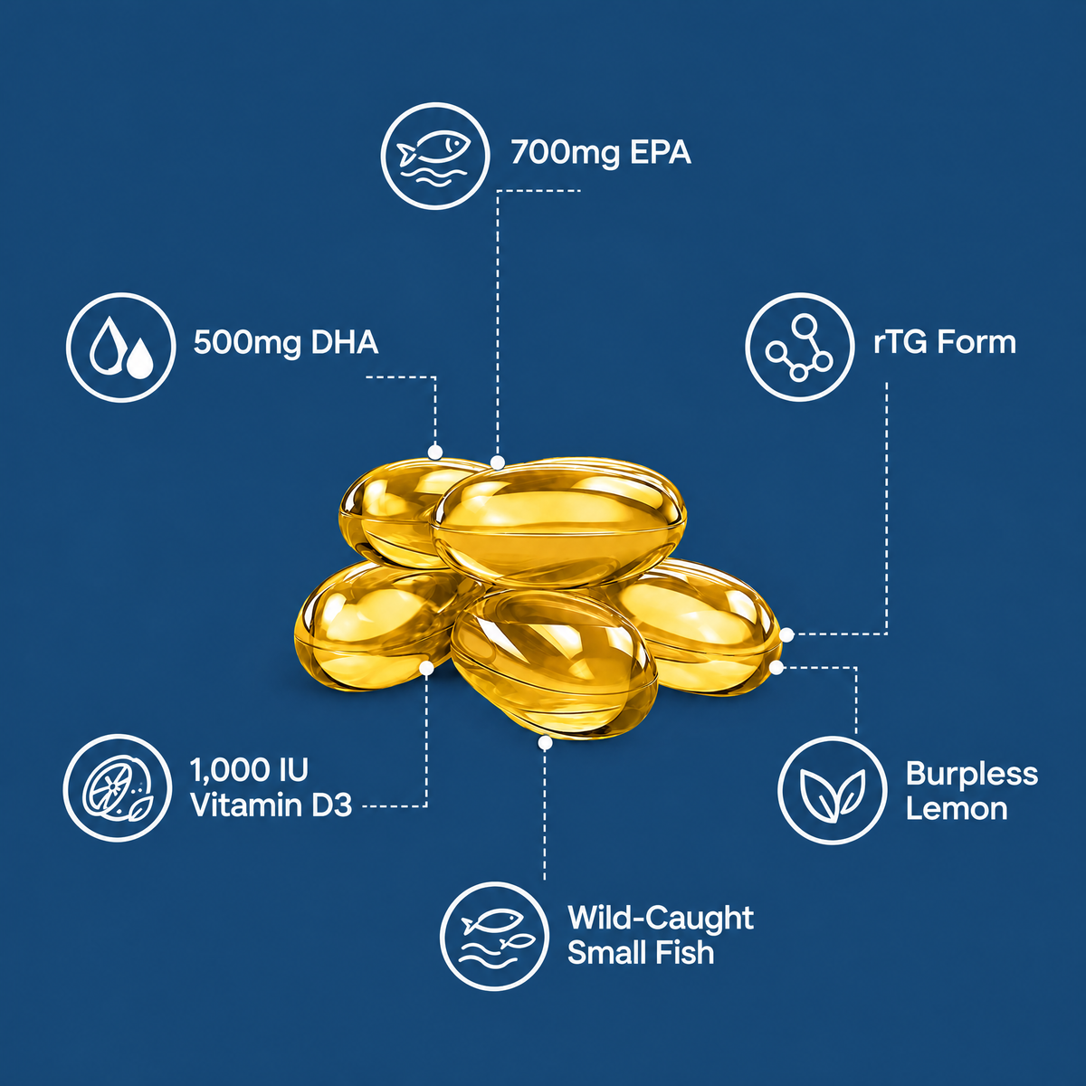 Vessia Supreme Omega-3 Fish Oil