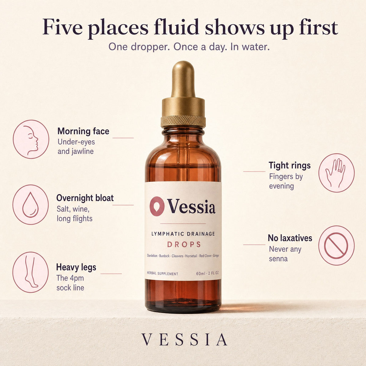 Vessia Lymfedruppels – afbeelding 2