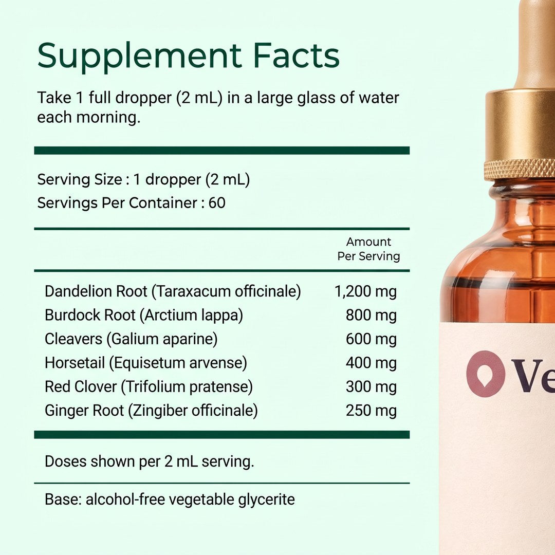 Vessia Lymphatic Drainage Drops